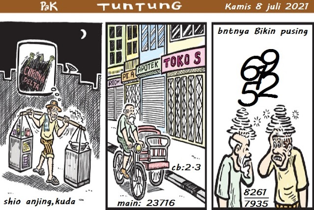 Prediksi Syair Hk 8 Juli 2021 Syair Togel Hk Pangkalantoto Prediksi Syair Hk 8 Juli 2021 Syair Togel Hk Pangkalantoto