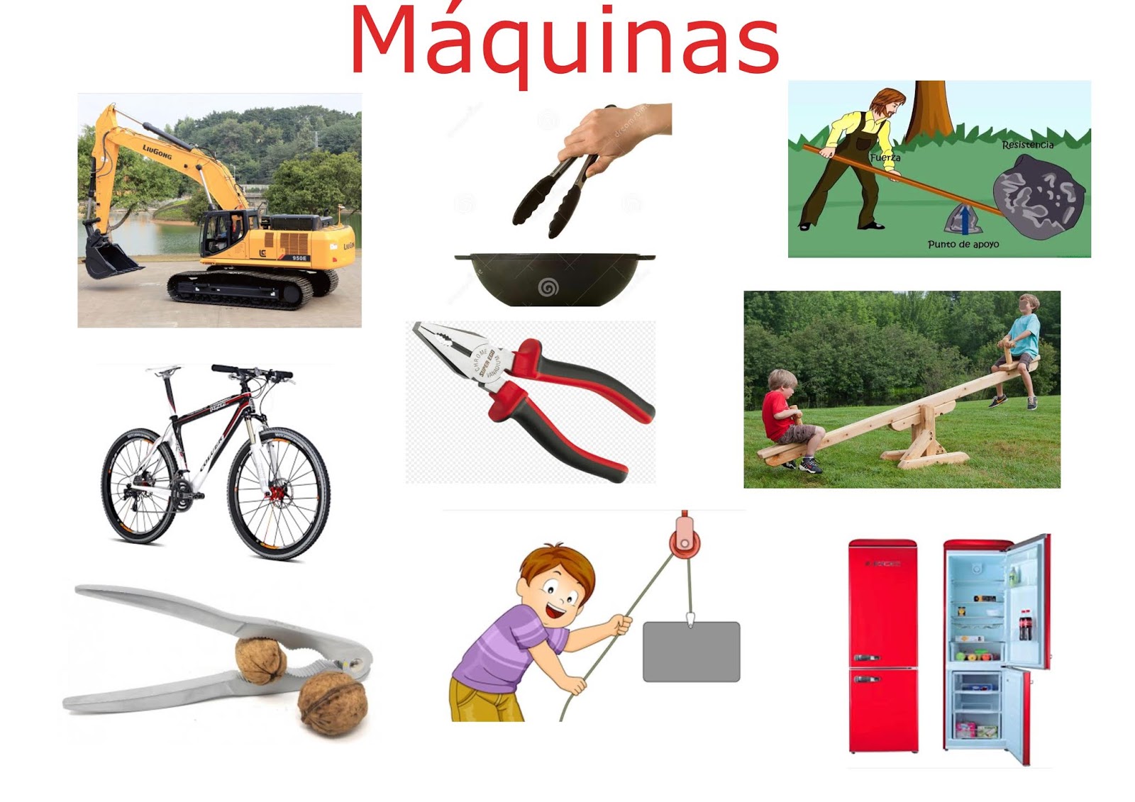 La Clase de Tercero/Cuarto del Picasso Las Máquinas. Tipos de Máquinas La Clase de Tercero/Cuarto del Picasso Las Máquinas. Tipos de Máquinas