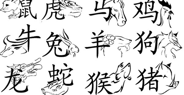 Chinese zodiac - Κινέζικα ζώδια