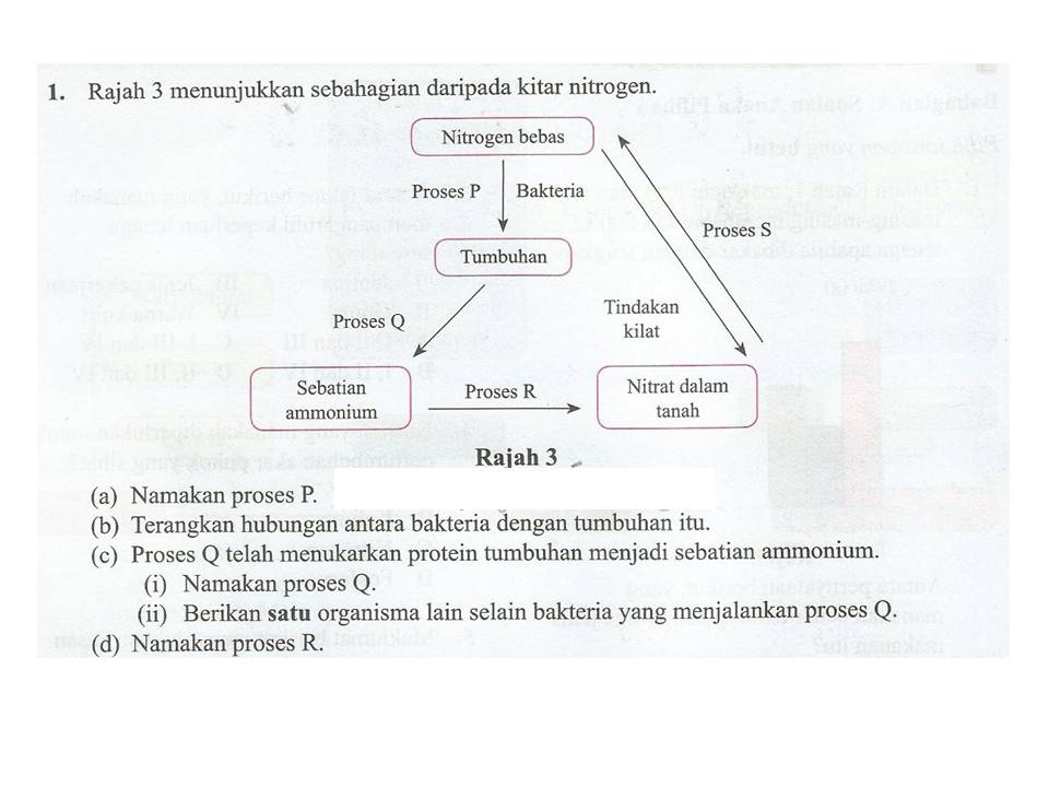 Nota Sk Tingkatan 5  Nota Matematik Tambahan Tingkatan 5 / Selamat