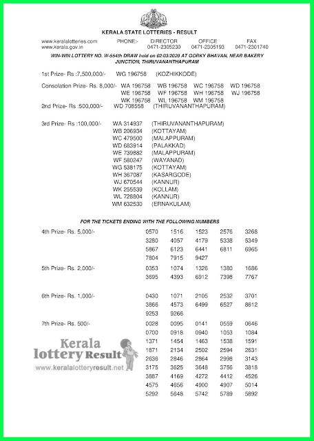 LIVE: Kerala Lottery Result 02-03-2020 Win Win W-554 Lottery Result