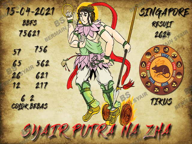 PREDIKSI SGP YOHII