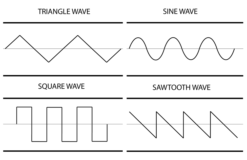 Theory Of Sound theory-of-sound