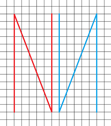 N et son inverse, pour un M ? Ainsi 2 N pour un Mi, et d'inverser ensuite les diagonales ?