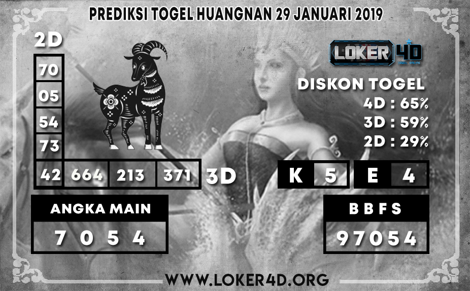 PREDIKSI TOGEL HUANGNAN LOKER4D 29 JANUARI 2020