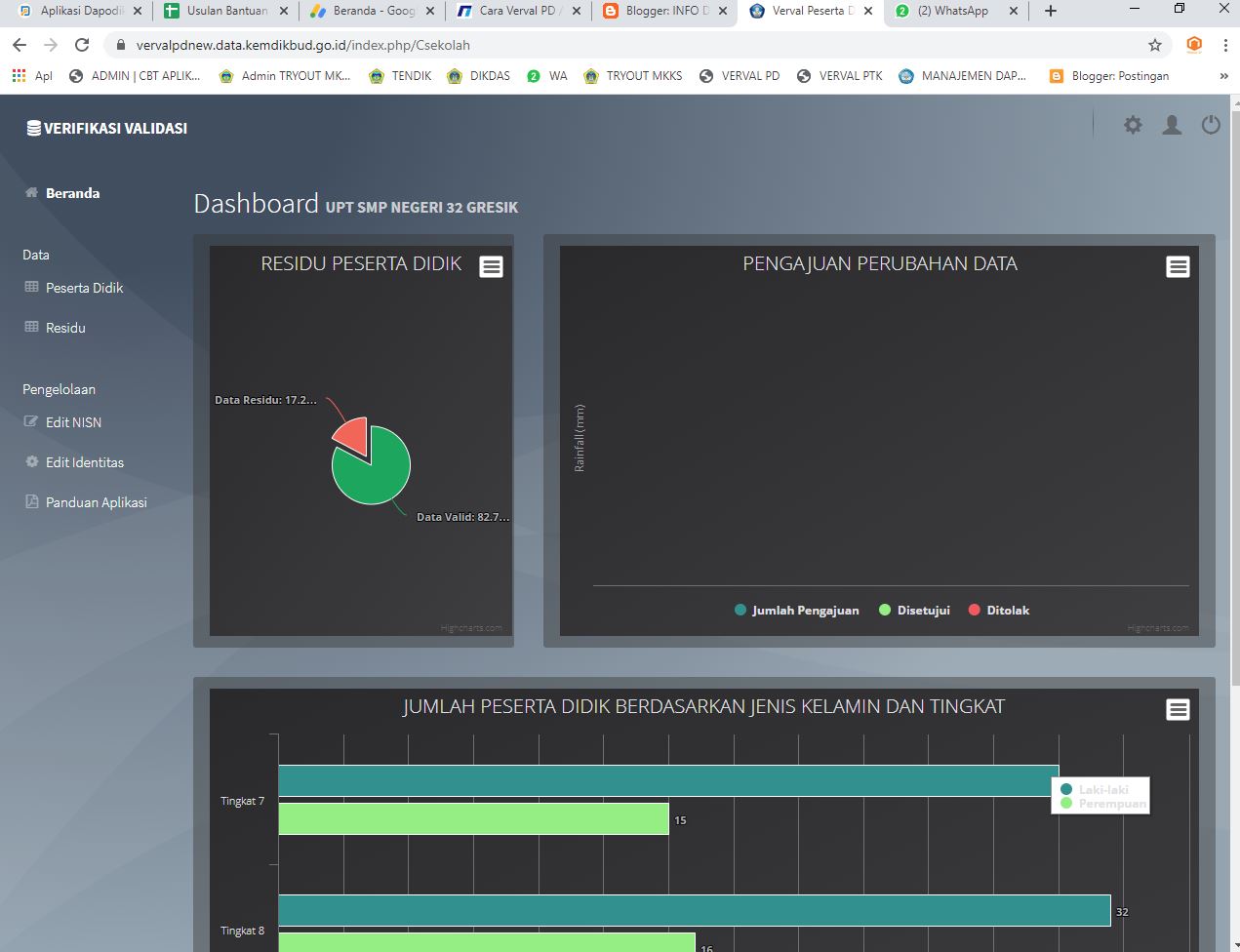 Cara Verval PD New / NISN pada https//vervalpdnew.data.kemdikbud.go.id
