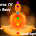 What Are The 7 Chakaras Of Human Body? What Happens When It Is Balanced, Underactive Or Overactive?