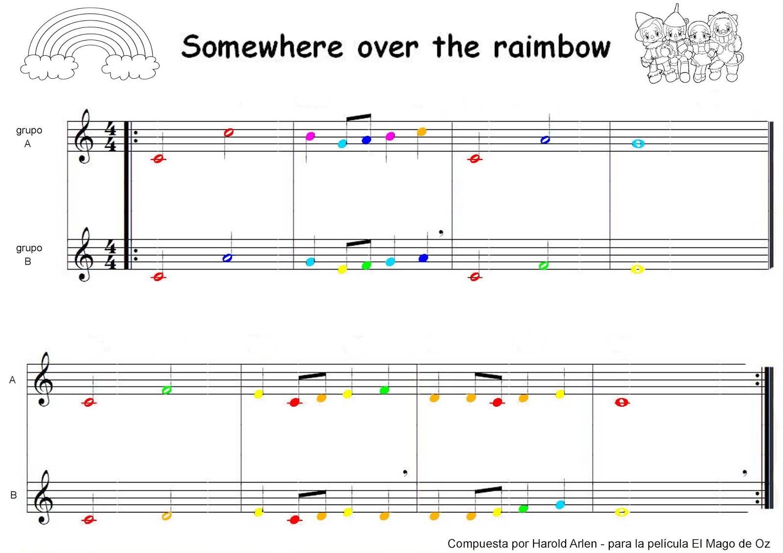 somewhere over the rainbow essay