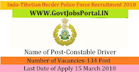 Indo-Tibetian Border Police Force Recruitment 2018– 134 Constable