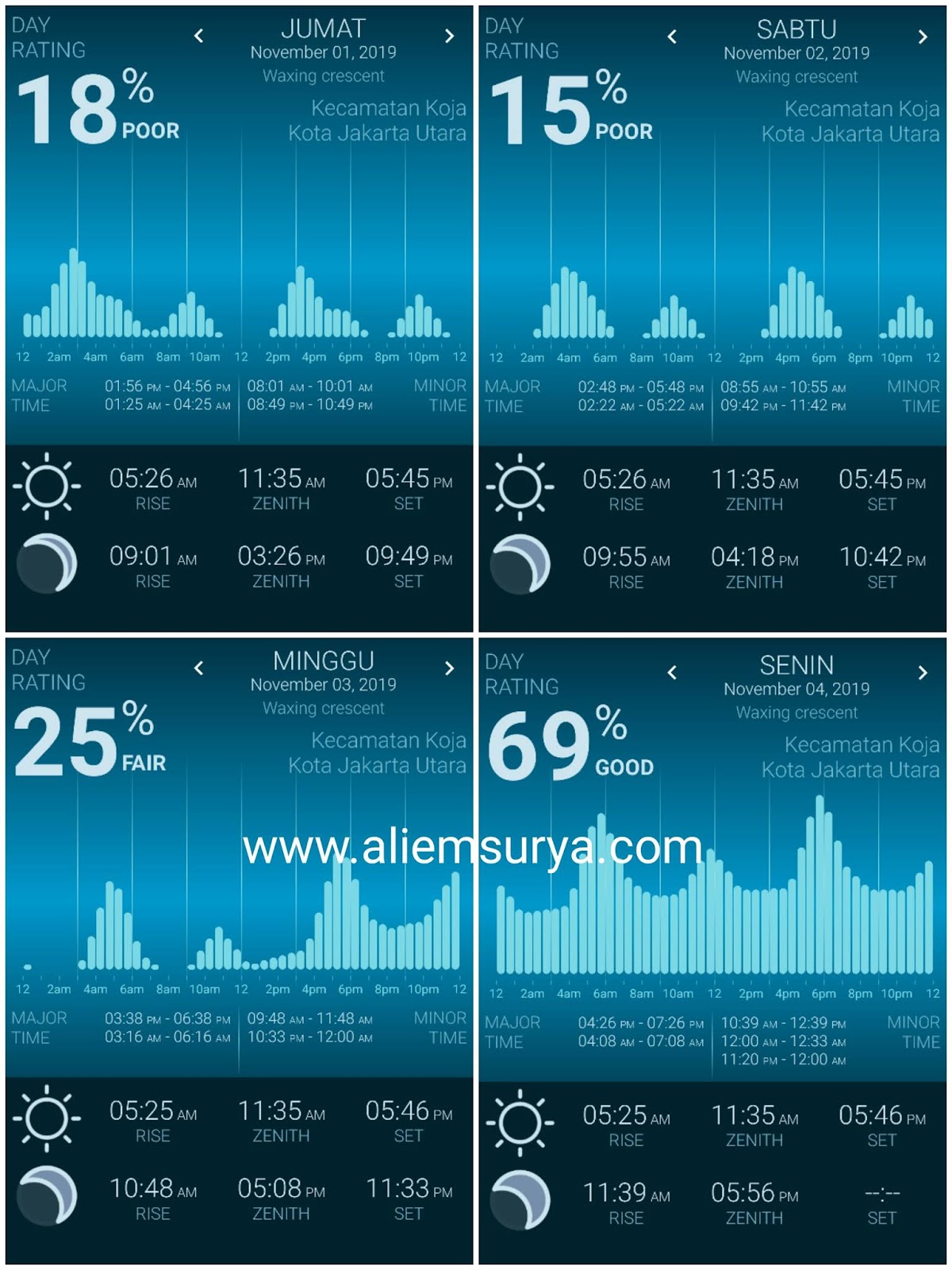 Kalender Mancing Bulan November 2019 Aliems� Journey