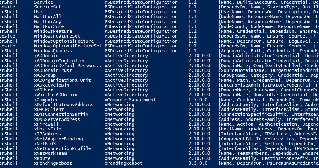 Cloud and DevOps DSC PowerShell Let's start