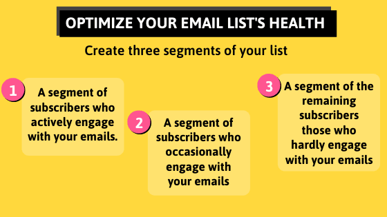 How To Clean Email List for Free