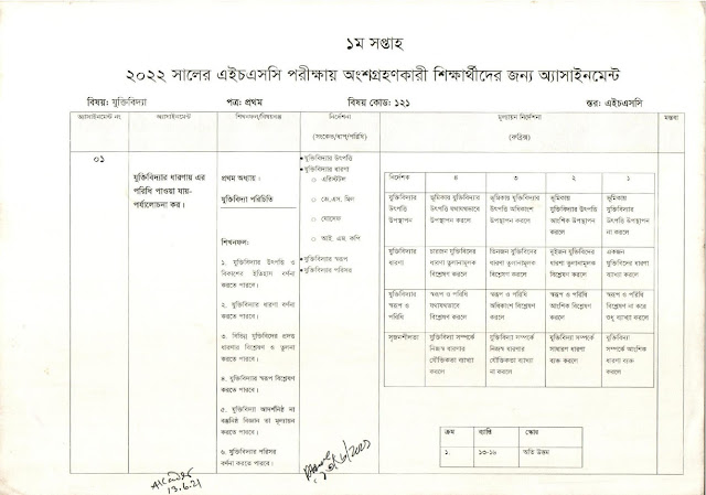 যুক্তিবিদ্যার ধারণায় এর পরিধি পাওয়া যায়।