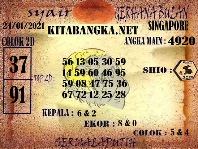 PREDIKSI singapura