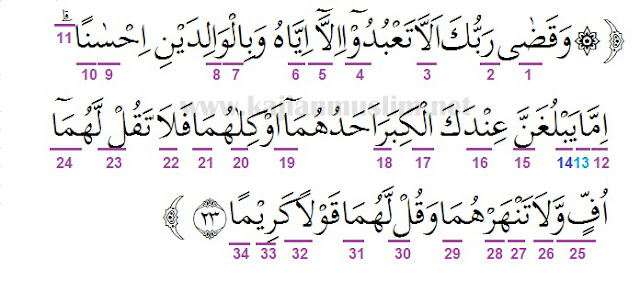 Hukum tajwid al isra ayat 32