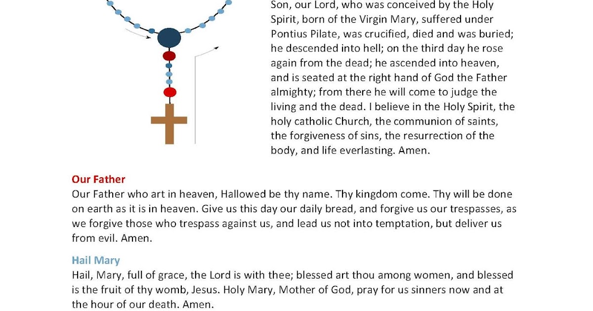 go-to-mary-s-library-how-to-pray-the-rosary