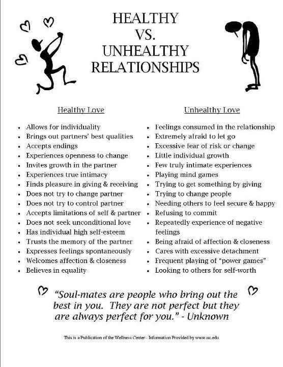 Healthy Teen Relationship 61