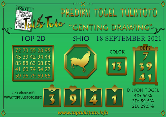Prediksi Togel GENTING DRAWING TULISTOTO 18 SEPTEMBER 2021