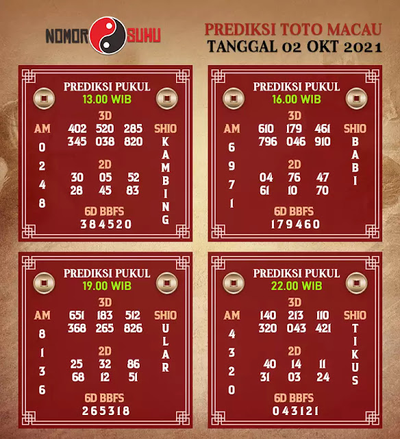 Prediksi Syair Macau 2 Oktober 2021 - Pangkalantoto