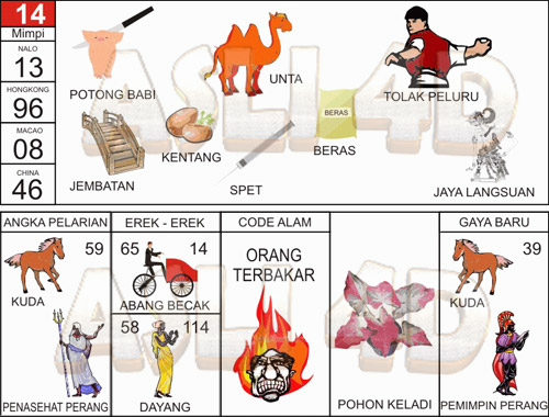 Stricklandweinstein34 S Profile Wall Know Your Meme