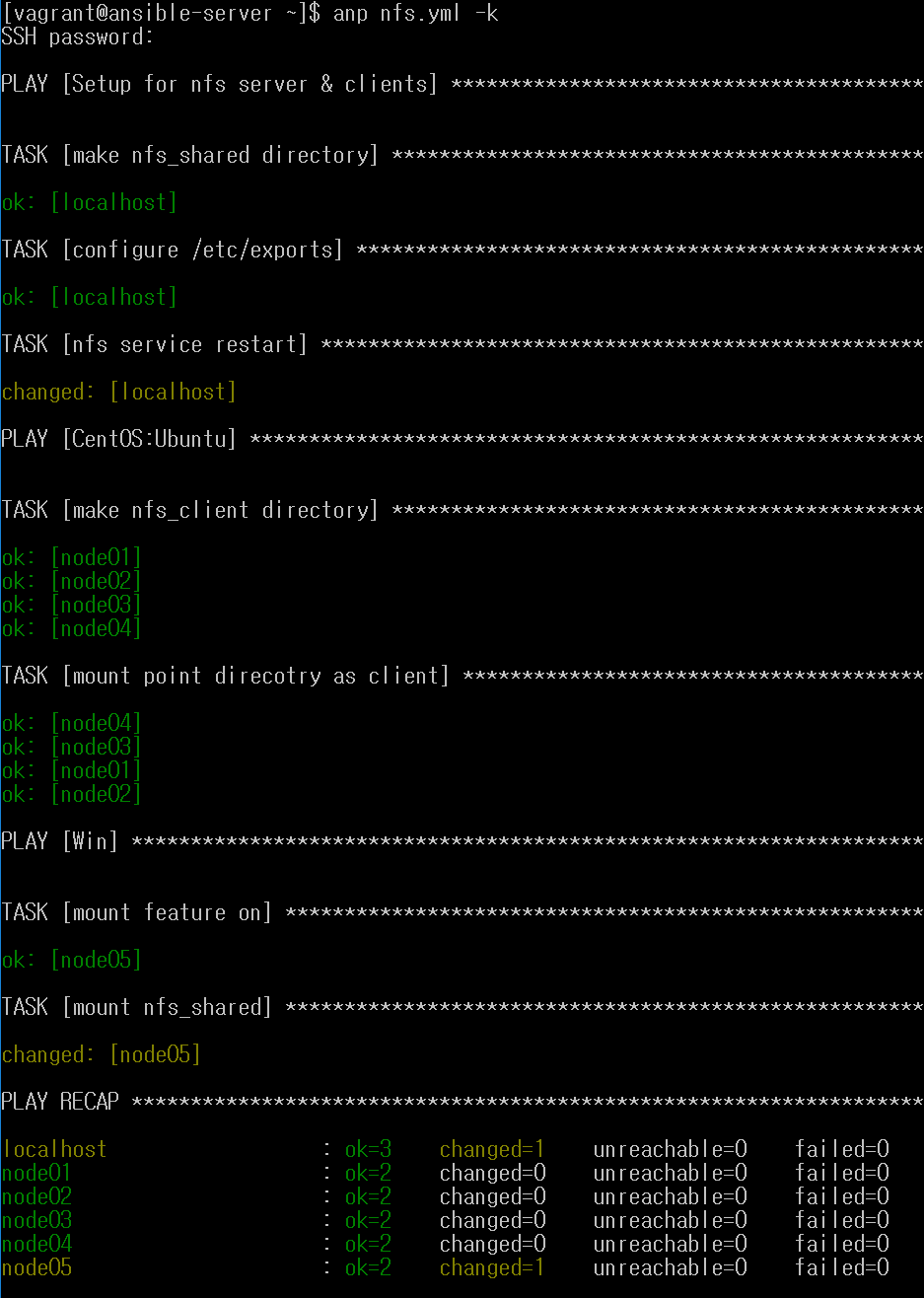 [Ansible] Linux(센트,우분투)와 윈도우에 NFS 디렉터리를 자동으로 마운트 하기 쿠버네티스 전문가 블로그