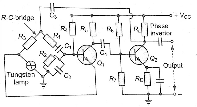 वेन ब्रिज दोलित्र Wein Bridge Oscillator