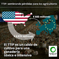 NO al TTIP
