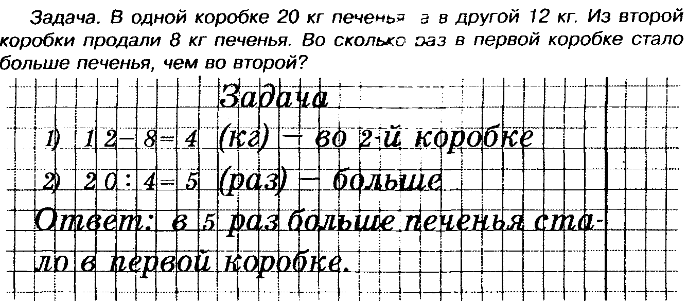 Образец оформления задачи 2 класс образец оформления задачи 2 класс