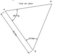 nivellement, topographie,direct, indirect,point,inaccessible