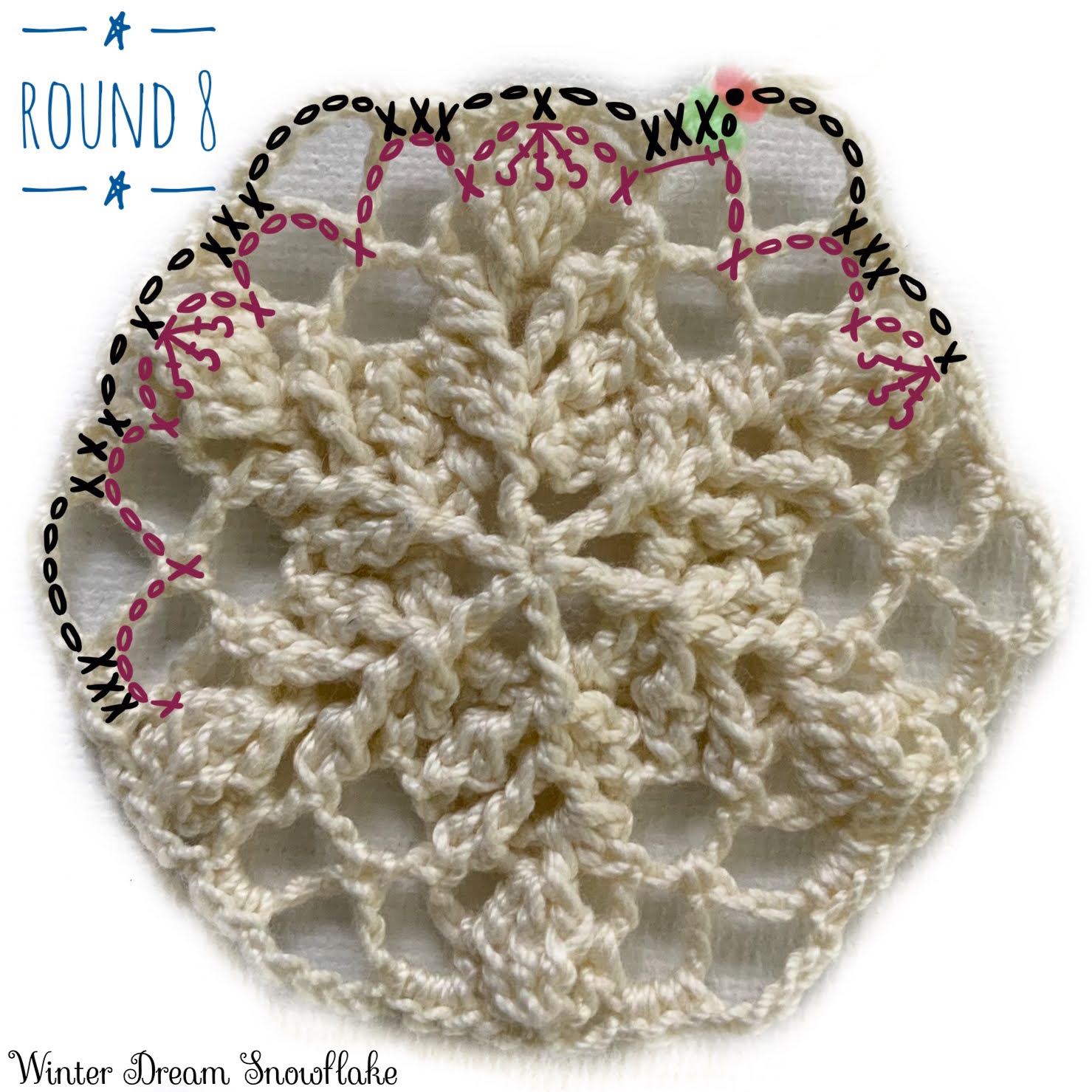 Punch Needle Snowflake Rug Pattern ⋆ Dream a Little Bigger