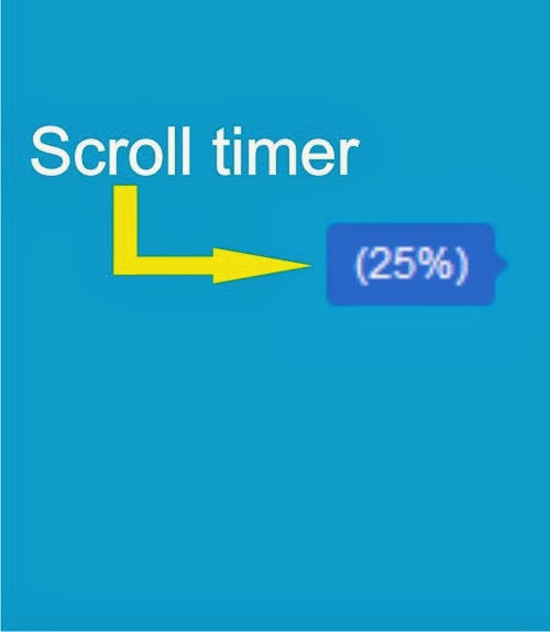 Безопасность в интернете арт аниме. Scrolling time i. Тайм менеджмент иллюстрация. Фон для режима работы. Круг шлифовальный 36604-080.