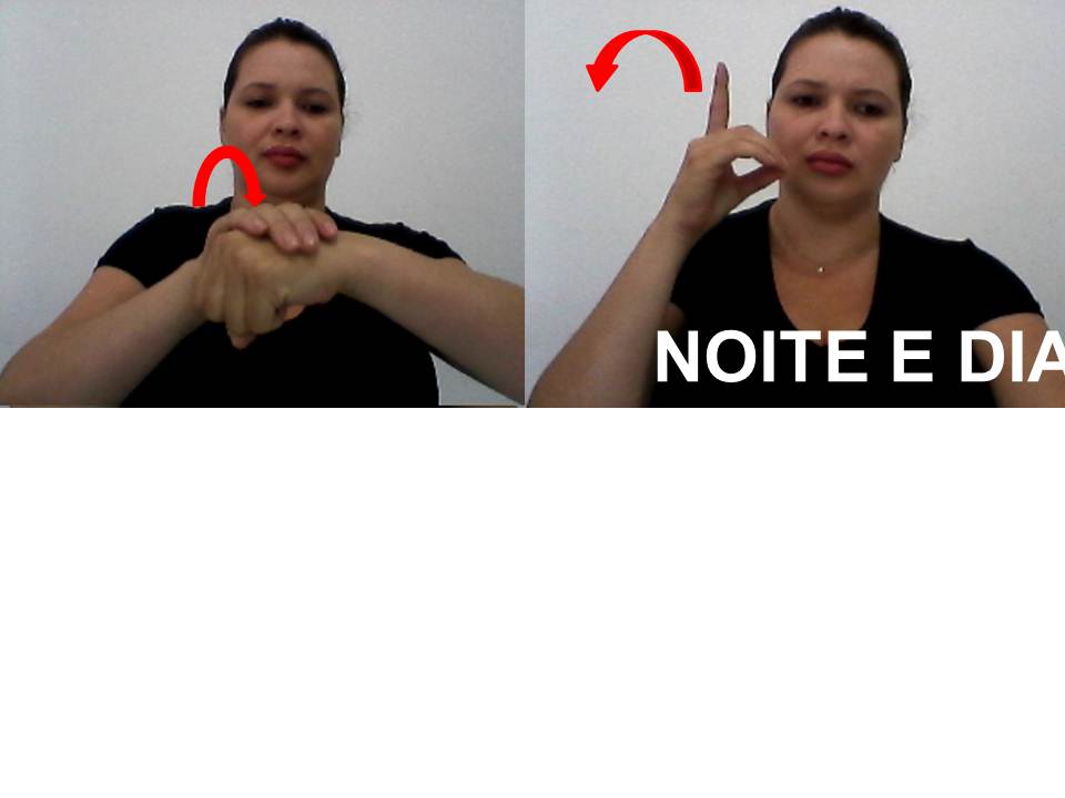 Trabalhando com Surdos O Alfabeto Aline Barros