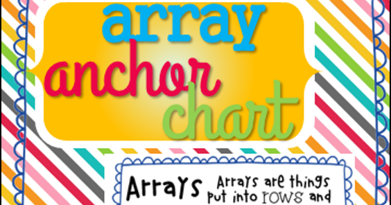 Classroom Freebies Too: Anchor Chart about Arrays