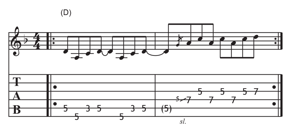 Doing This Will Make Your Blues Rock Riffs Twice as Good! | Creative ...