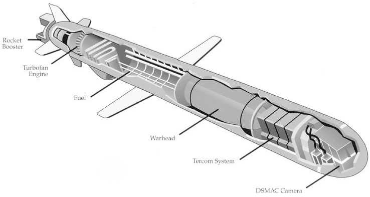 ракета mbda apache. Storm shadow/scalp eg. ттх скальп. крылатая ракета agm 86 чертеж. ракета agm-158 jassm.