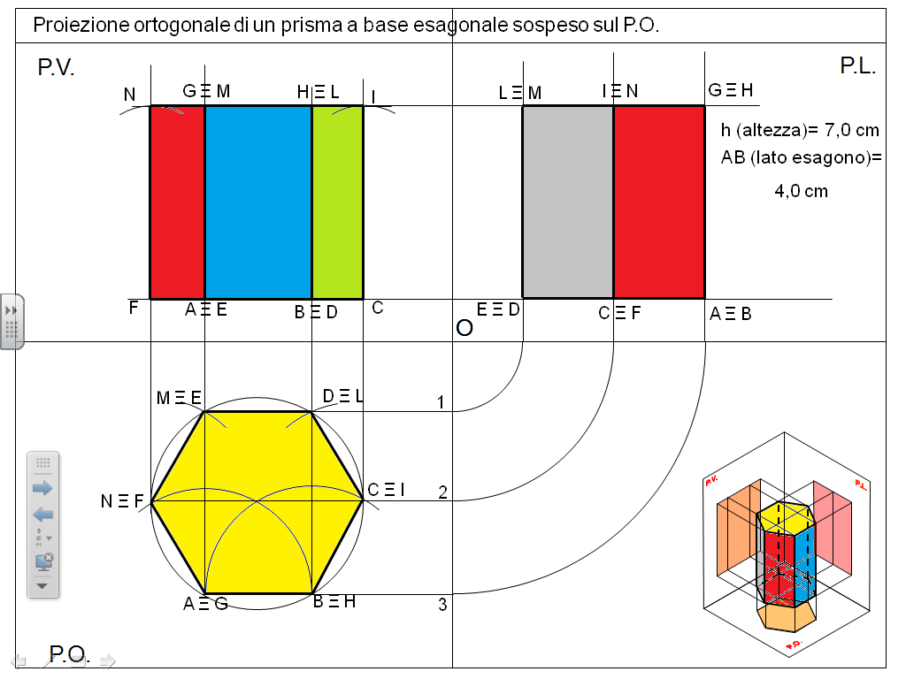 tecnodany: DISEGNO TERZE