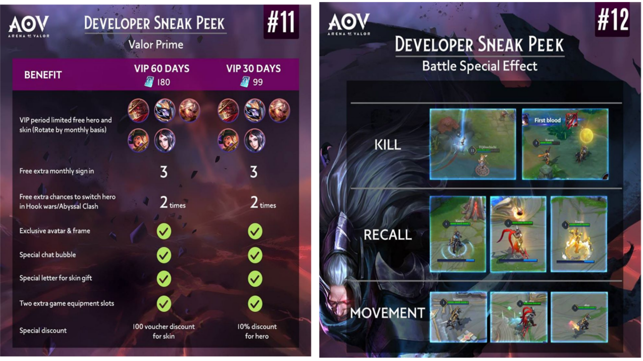 Fungsi Fitur AOV Prime - Apakah AOV jadi Pay To Win Atau ...