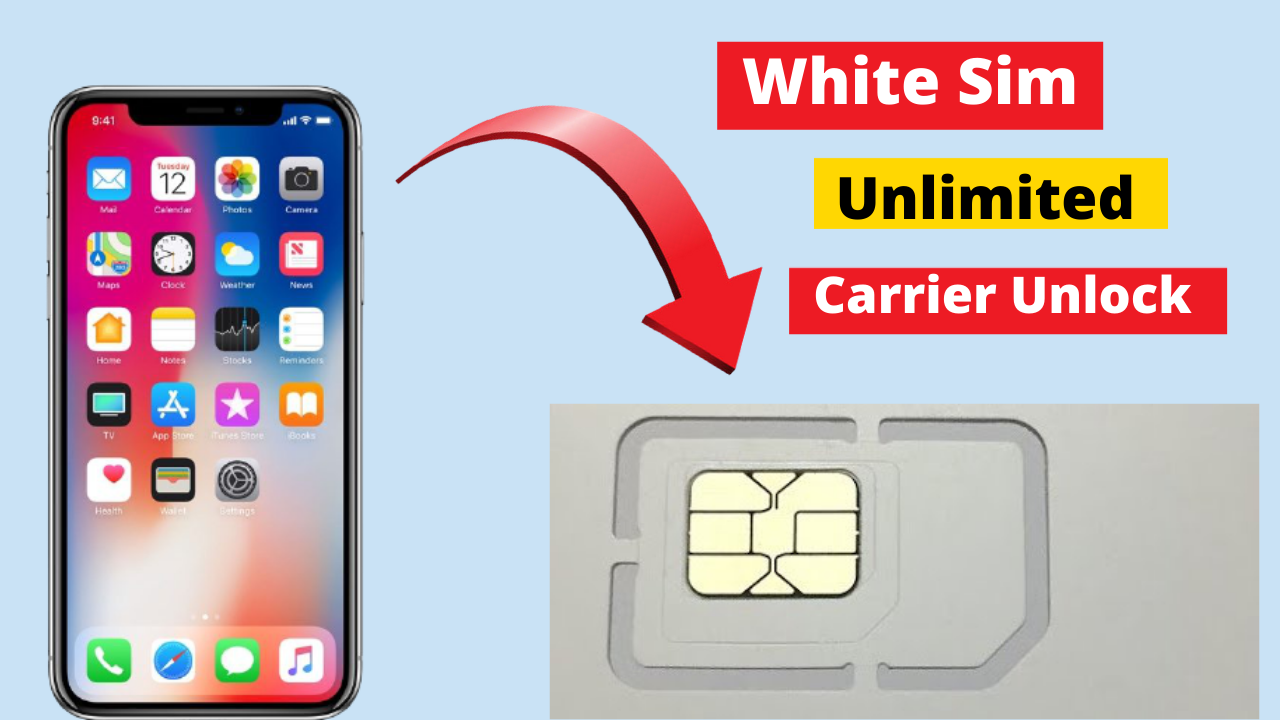 Latest ICCID Code and White Unlock Sim for Sim not support or Sim not