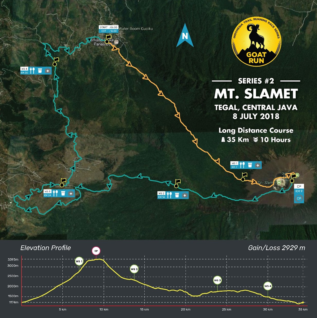 🔍 Rute 35K Goat Run Slamet • 2018 Goat Run Slamet 35K Route 2018
