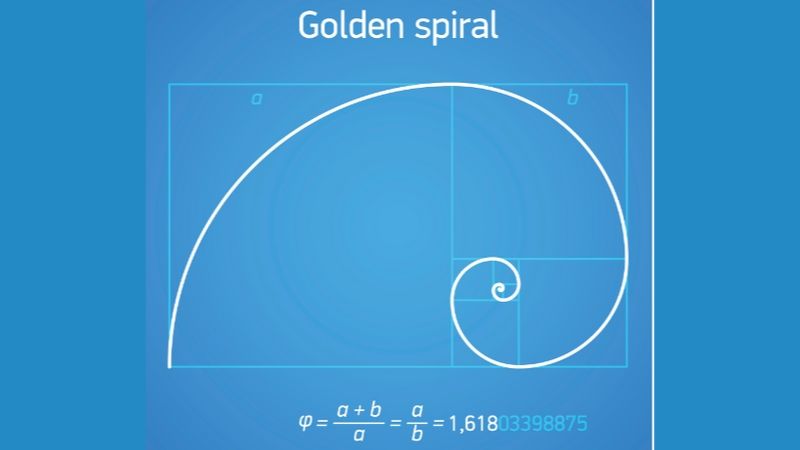 goldenratio goldenratio