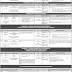 PPSC Jobs announcement 2019 | Public Service Commission of Punjab