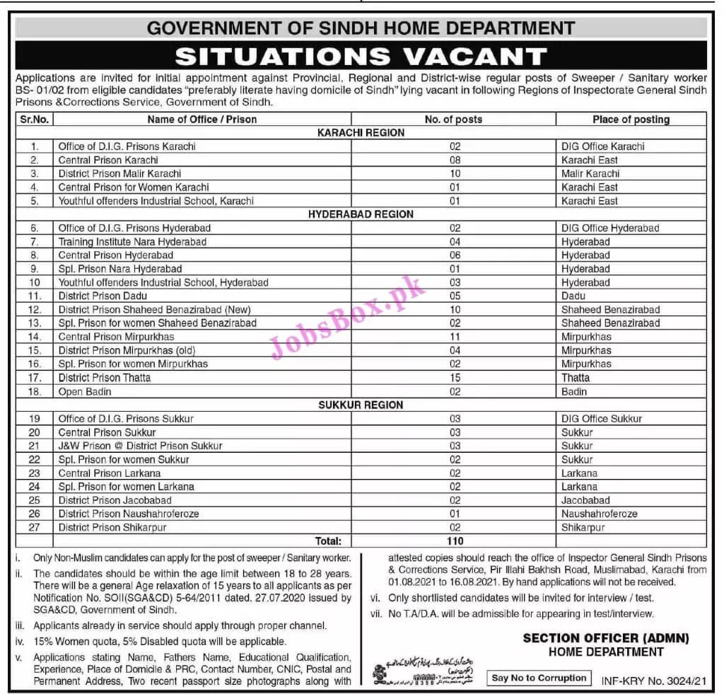 Home Department Sindh Jobs 2021 in Pakistan - Sindh Latest Jobs 2021