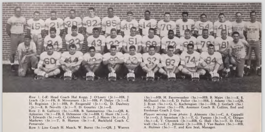 Gridiron Garb Rhode Island Rams (1955)