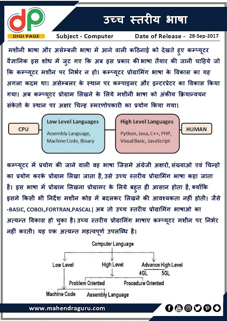 DP | High Level Language | 28 - 09 - 17