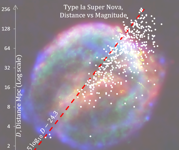 Ranked Nova n60 et Supernova s60 : tout petit prix, grand intérêt : Sous  les doigts, page 4