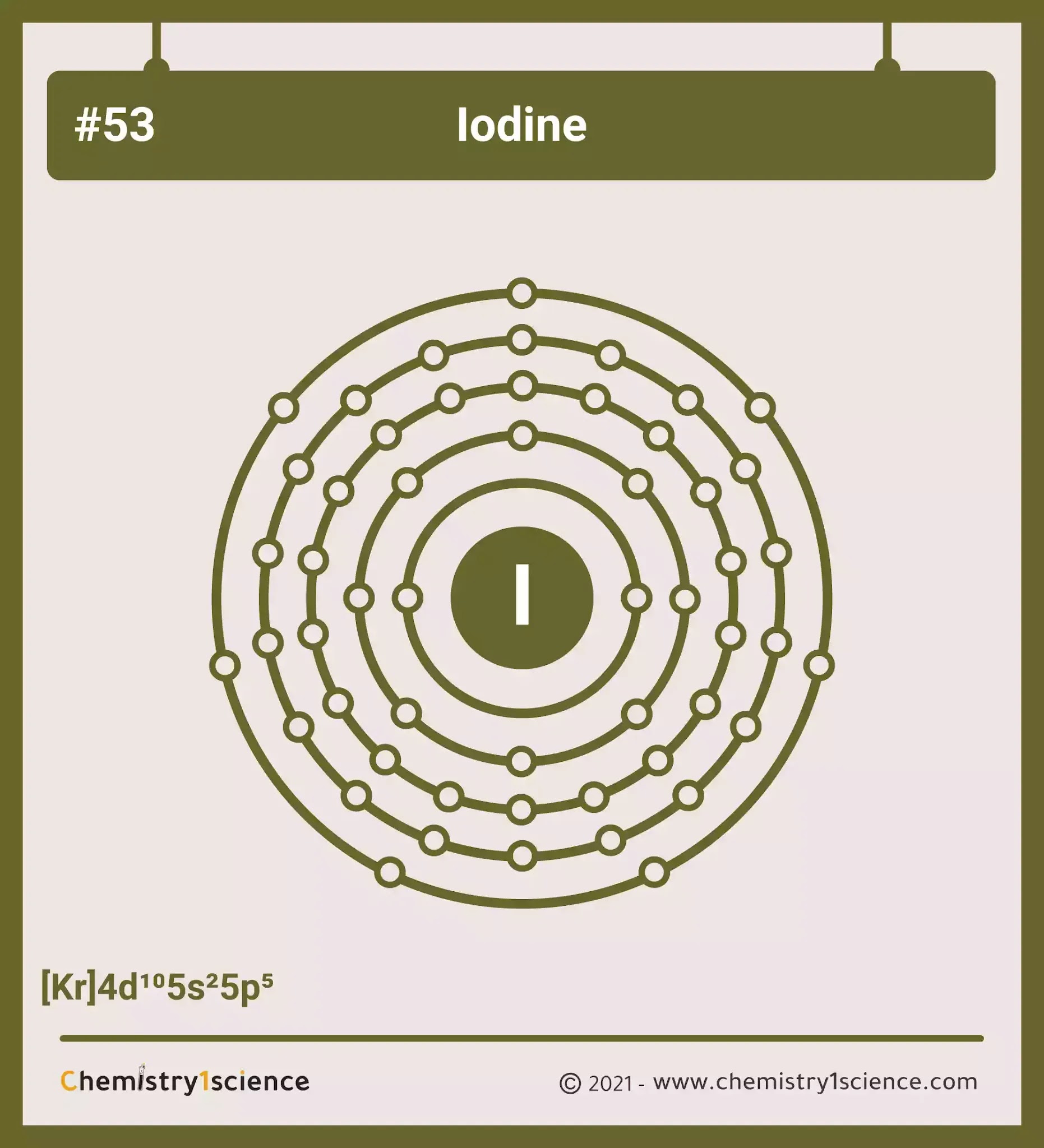 Iodine Electron Configuration Symbol Atomic Number Atomic Mass Oxidation States Standard State Group Block Year Discovered