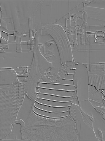 Suami Atau Istri Dingin Malas Berhubugan Bacakan Doa Ini Juragan Do A