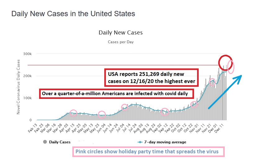 The Keystone Speculator™ The Keystone Speculator Coronavirus (COVID19