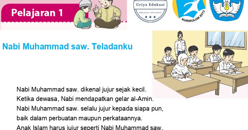 Power Point Pai Kelas 2 Sd Mi Nabi Muhammad Saw Teladanku Griya Edukasi