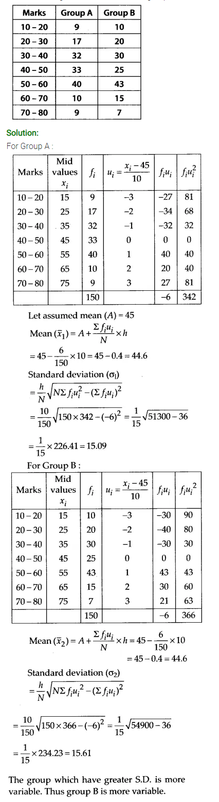 NCERT Solutions for Class 11 Maths Chapter 15 Statistics